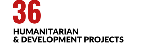 36 humanitarian  and development projects