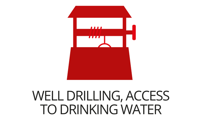Well drilling, aess to drinking water
